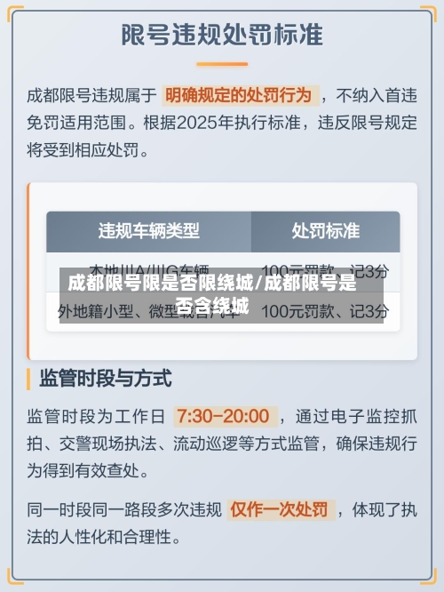 成都限号限是否限绕城/成都限号是否含绕城