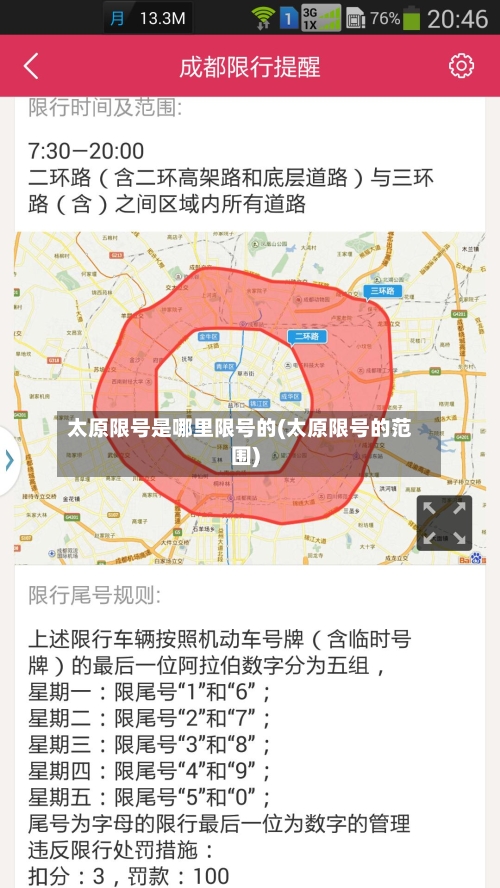 太原限号是哪里限号的(太原限号的范围)