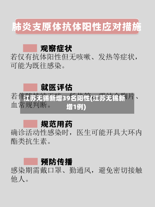 江苏无锡新增39名阳性(江苏无锡新增1例)