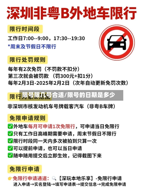 限号限几号合适/限号的日期是多少-第2张图片