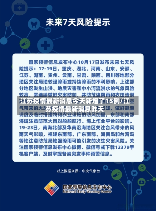 江苏疫情最新消息今天新增了15例/江苏疫情最新消息昨天-第3张图片