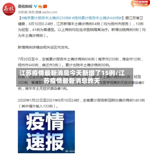 江苏疫情最新消息今天新增了15例/江苏疫情最新消息昨天-第2张图片
