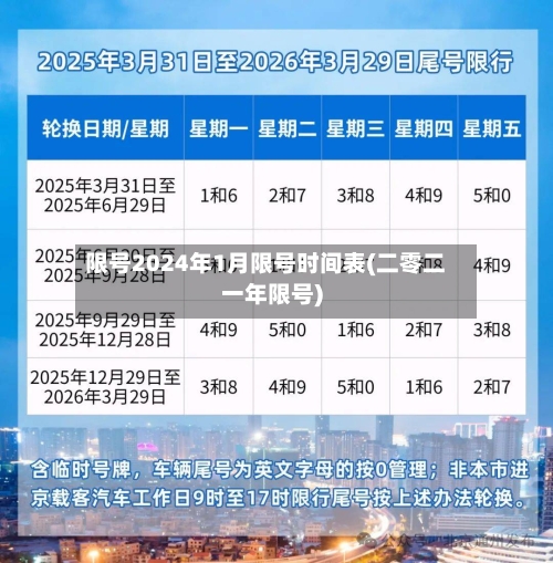 限号2024年1月限号时间表(二零二一年限号)