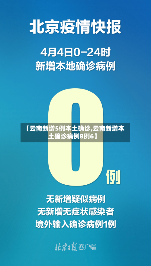 【云南新增5例本土确诊,云南新增本土确诊病例8例6】-第3张图片