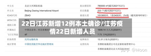 22日江苏新增12例本土确诊/江苏疫情22日新增人员-第2张图片
