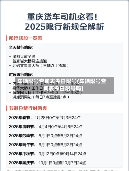 车辆限号查询表今日限号(车辆限号查询表今日限号吗)