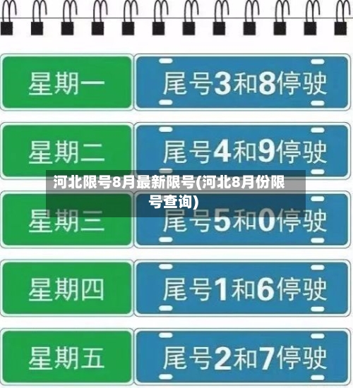 河北限号8月最新限号(河北8月份限号查询)