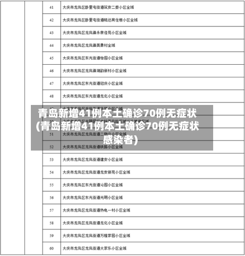 青岛新增41例本土确诊70例无症状(青岛新增41例本土确诊70例无症状感染者)