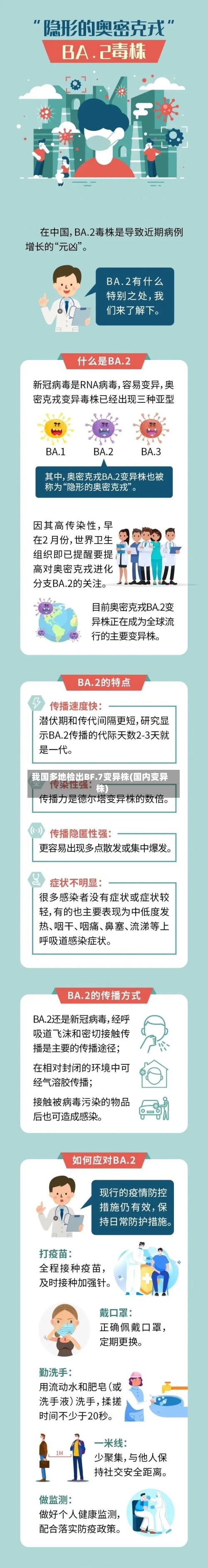 我国多地检出BF.7变异株(国内变异株)-第3张图片