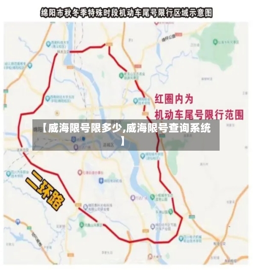 【威海限号限多少,威海限号查询系统】-第2张图片