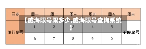 【威海限号限多少,威海限号查询系统】-第3张图片