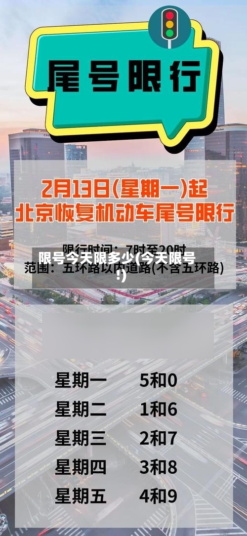 限号今天限多少(今天限号!)-第2张图片