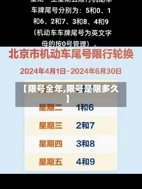 【限号全年,限号是限多久】