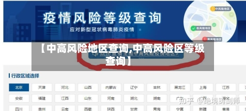 【中高风险地区查询,中高风险区等级查询】