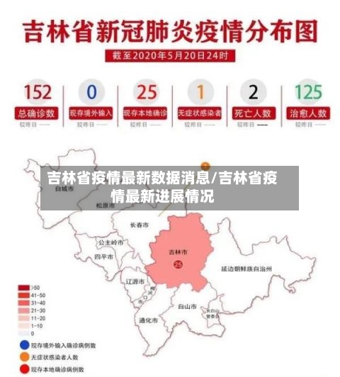 吉林省疫情最新数据消息/吉林省疫情最新进展情况-第2张图片