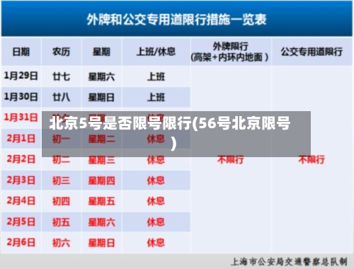 北京5号是否限号限行(56号北京限号)-第3张图片