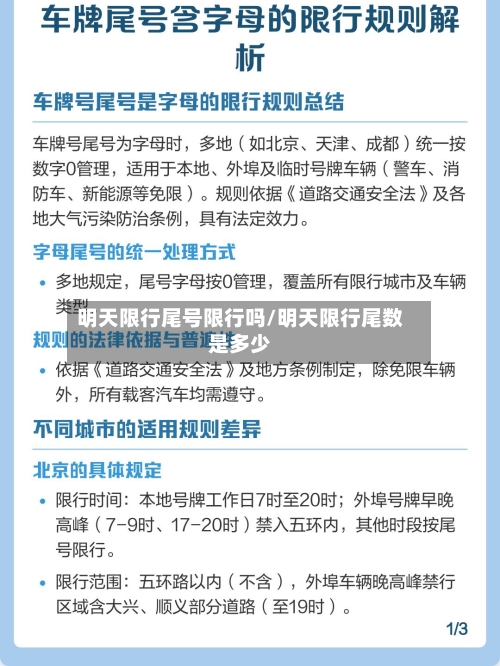 明天限行尾号限行吗/明天限行尾数是多少-第2张图片