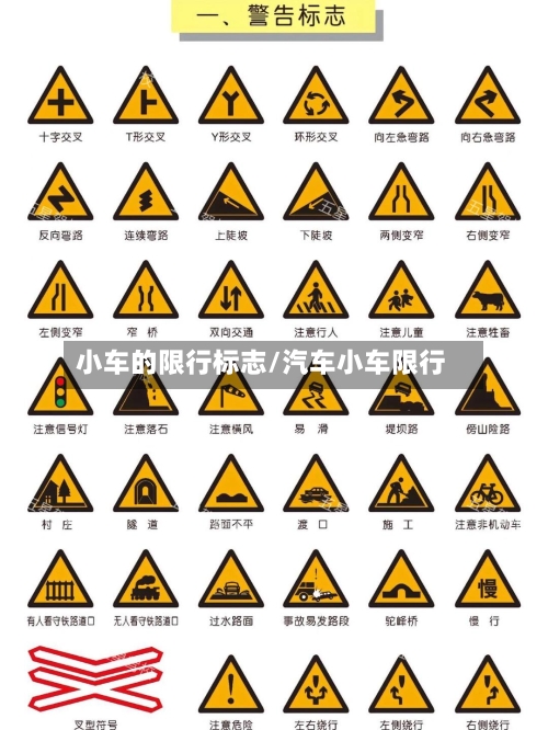 小车的限行标志/汽车小车限行