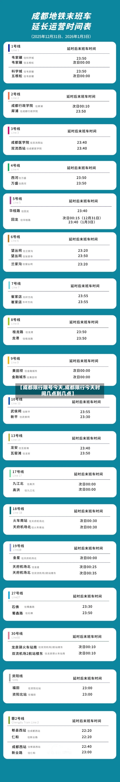 【成都限行限号今天,成都限行今天时间几点到几点】