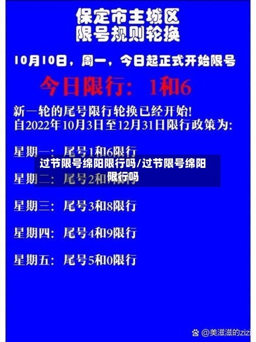 过节限号绵阳限行吗/过节限号绵阳限行吗-第2张图片