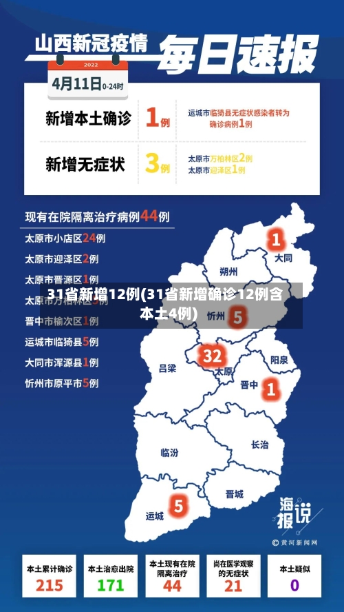 31省新增12例(31省新增确诊12例含本土4例)-第2张图片