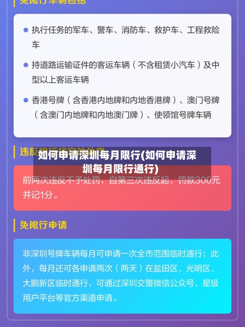 如何申请深圳每月限行(如何申请深圳每月限行通行)-第2张图片