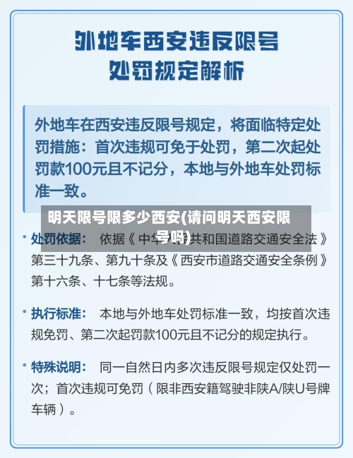 明天限号限多少西安(请问明天西安限号吗)
