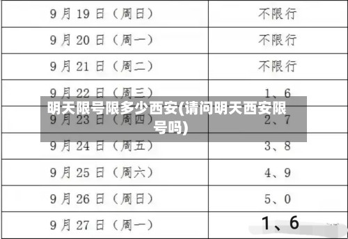 明天限号限多少西安(请问明天西安限号吗)-第2张图片