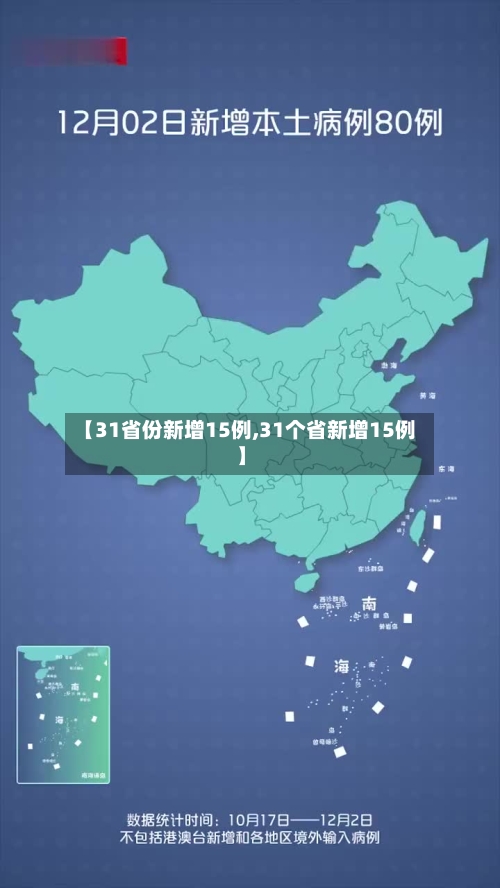 【31省份新增15例,31个省新增15例】-第2张图片