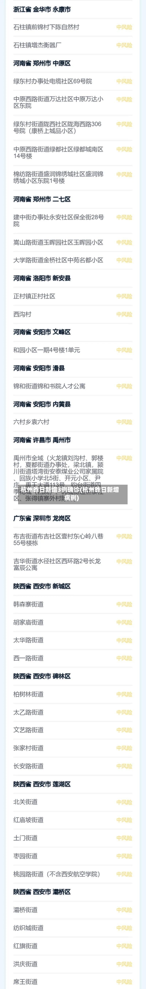 杭州昨日新增3例确诊(杭州昨日新增病例)-第2张图片