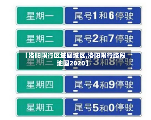 【洛阳限行区域图城区,洛阳限行路段地图2020】-第2张图片