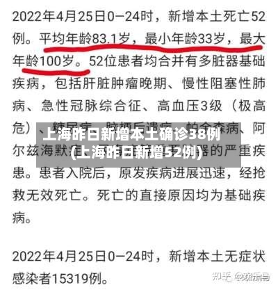 上海昨日新增本土确诊38例(上海昨日新增52例)-第3张图片