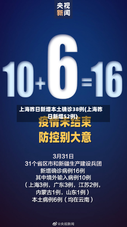 上海昨日新增本土确诊38例(上海昨日新增52例)