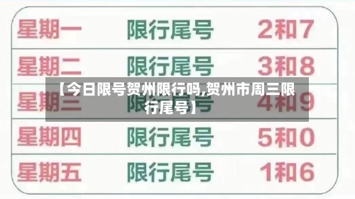【今日限号贺州限行吗,贺州市周三限行尾号】-第3张图片