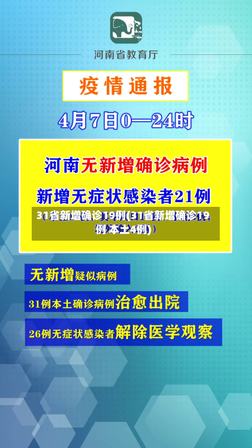 31省新增确诊19例(31省新增确诊19例 本土4例)