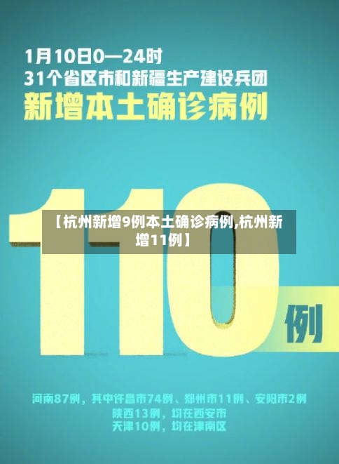 【杭州新增9例本土确诊病例,杭州新增11例】-第2张图片