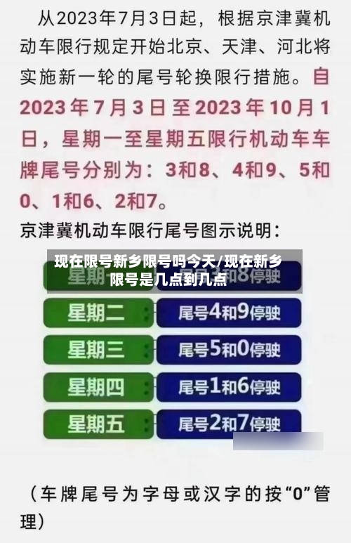 现在限号新乡限号吗今天/现在新乡限号是几点到几点