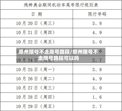 郑州限号不走限号路段/郑州限号不走限号路段可以吗