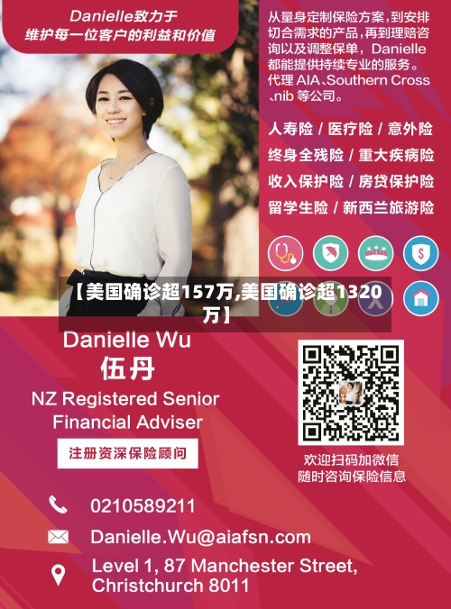 【美国确诊超157万,美国确诊超1320万】-第3张图片