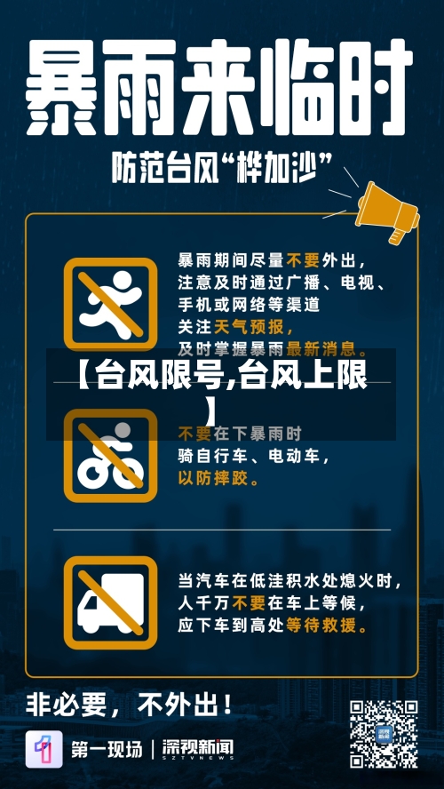 【台风限号,台风上限】-第3张图片