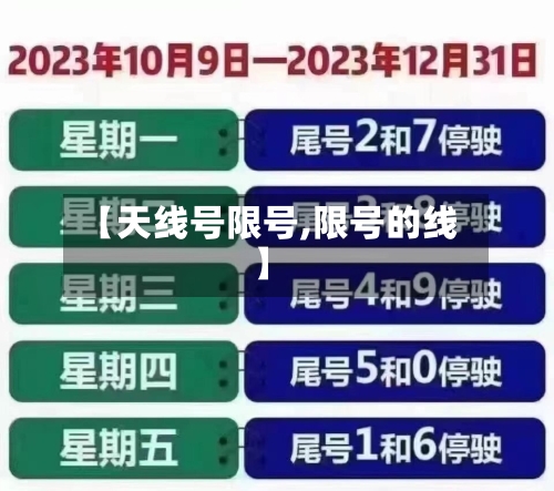 【天线号限号,限号的线】-第2张图片