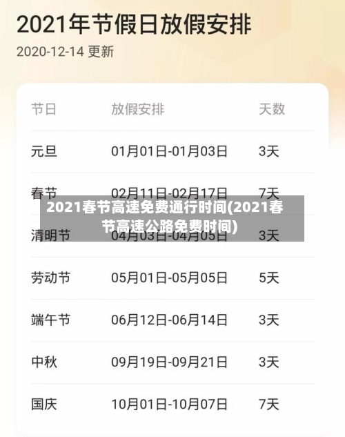 2021春节高速免费通行时间(2021春节高速公路免费时间)-第3张图片