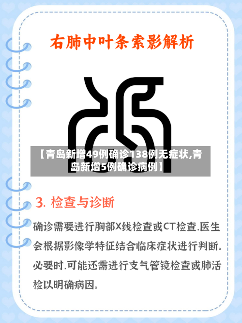 【青岛新增49例确诊138例无症状,青岛新增5例确诊病例】-第2张图片