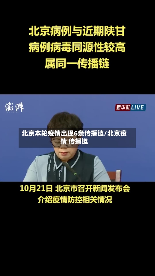 北京本轮疫情出现6条传播链/北京疫情 传播链-第2张图片