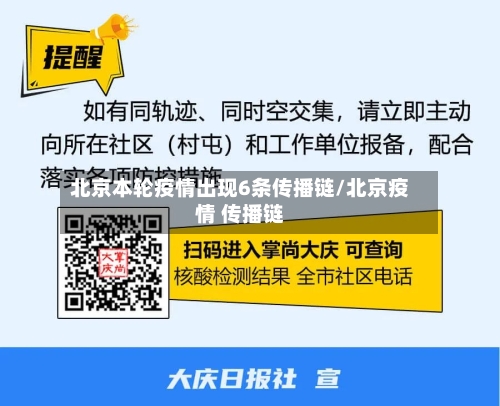 北京本轮疫情出现6条传播链/北京疫情 传播链-第3张图片