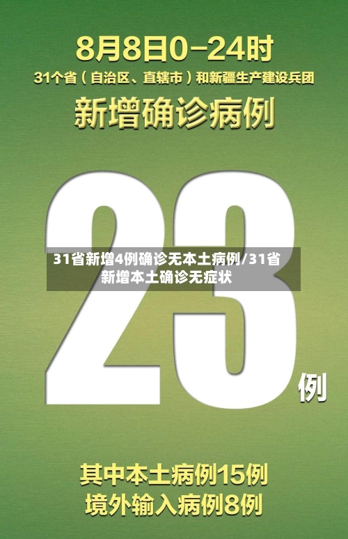31省新增4例确诊无本土病例/31省新增本土确诊无症状
