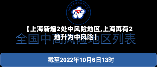 【上海新增2处中风险地区,上海再有2地升为中风险】
