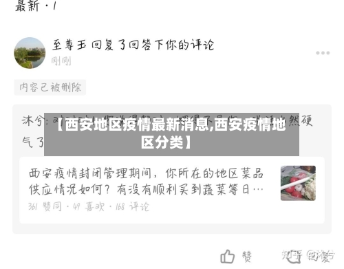 【西安地区疫情最新消息,西安疫情地区分类】-第2张图片