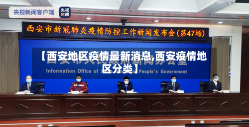 【西安地区疫情最新消息,西安疫情地区分类】-第3张图片