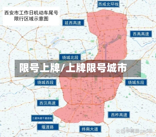 限号上牌/上牌限号城市-第2张图片